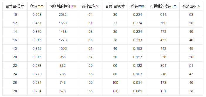 液体91短视频破解版目数