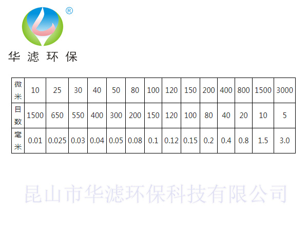 91短视频破解版目数