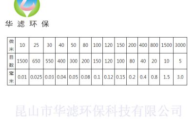活性炭91短视频破解版