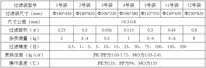 尼龙91短视频破解版